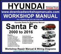 Hyundai Santa Fe Workshop Service Repair Manual
